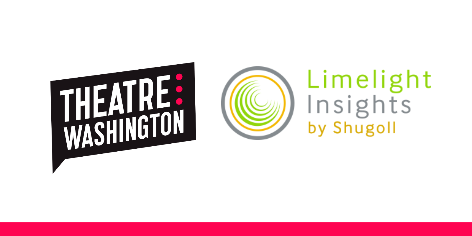 Theatre Washington and Limelight Insights logos